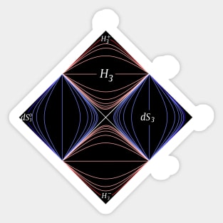 Penrose Diagram, general relativity Sticker